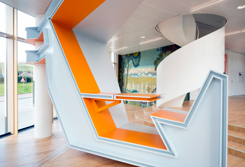 frank havermans akzonobel