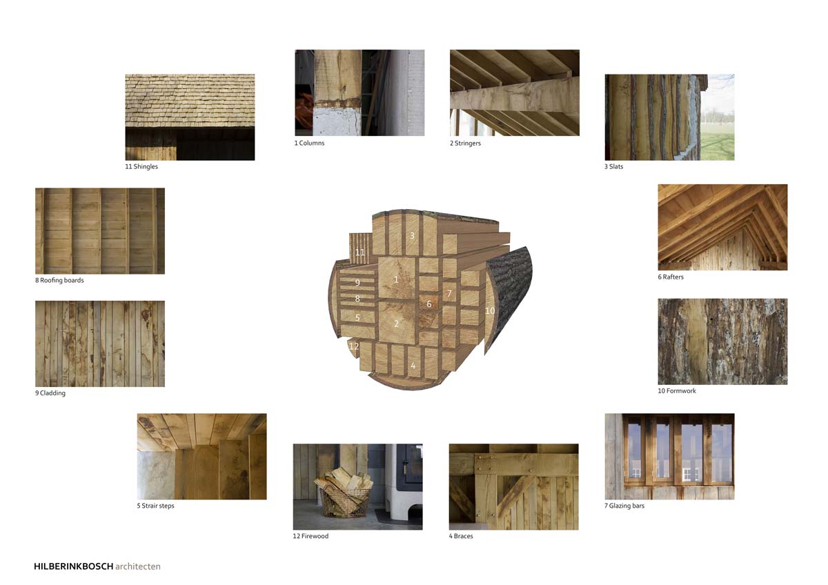 the sixteen-oak barn