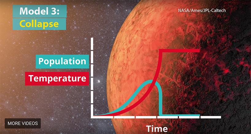 new simulation suggests climate change killed aliens and will kill us too - 3