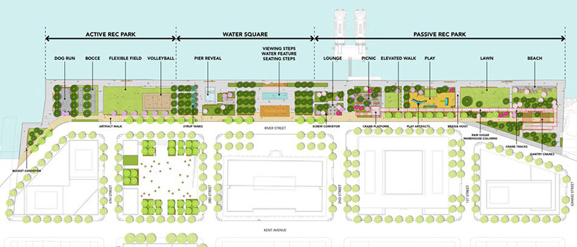 williamsburg two trees domino