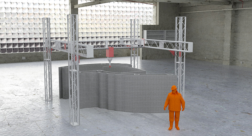 3d printhuset printer