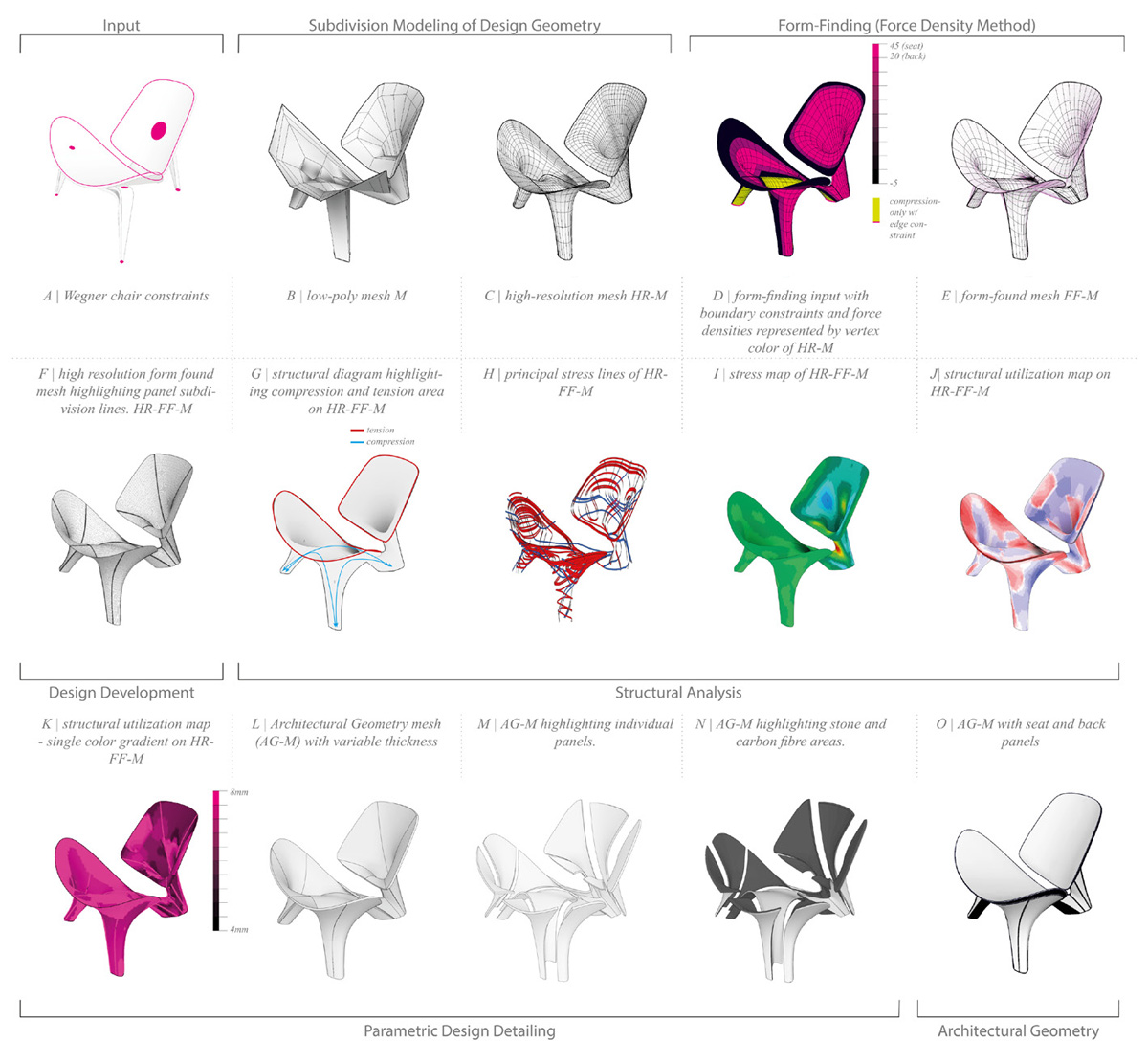 zaha hadid marble chair