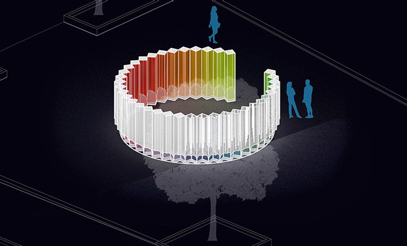 SOFTlab creates circular light installation of movement responsive mirrors and LEDs