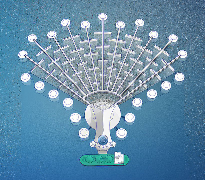 designboom TECH predictions 2019: let's stop plastic pollution