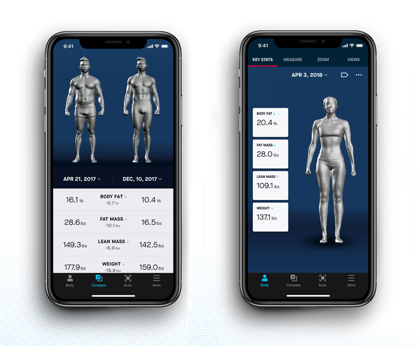 the 3D-scanning smart mirror exposing the truth about your body naked labs