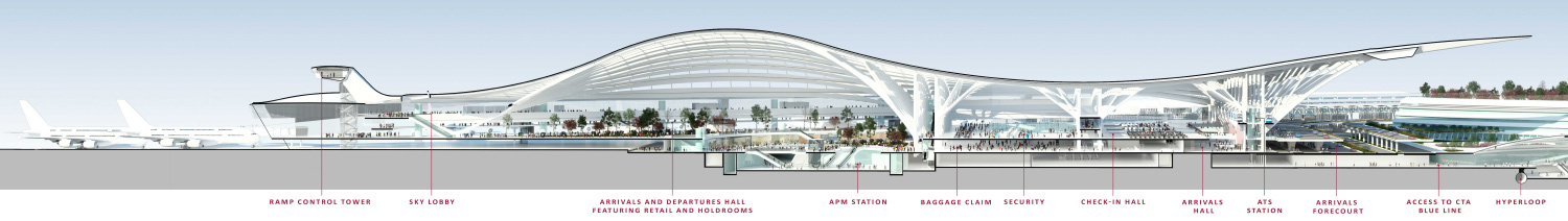 an inside look at santiago calatrava's holistic vision for chicago o'hare airport - 2