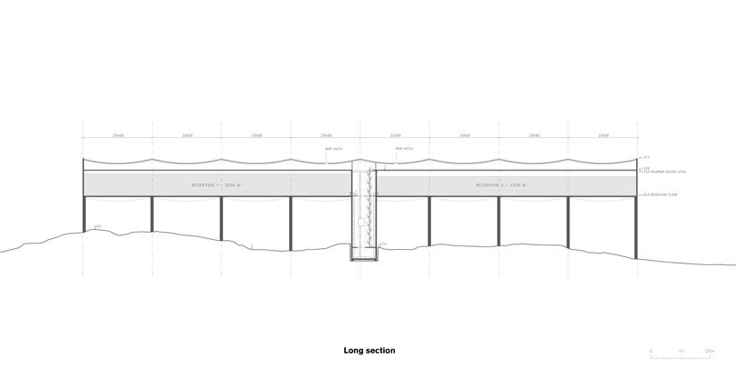 white arkitekter forms water tower in the shape of an elongated wave in varberg