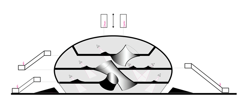 seoul robot science museum