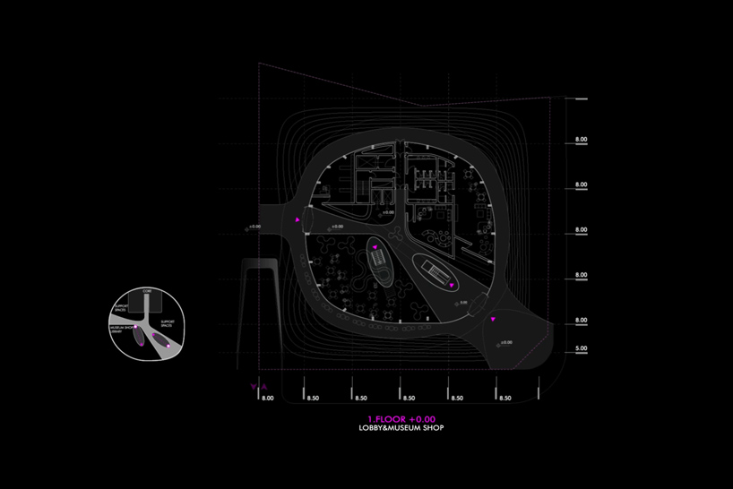 seoul robot science museum