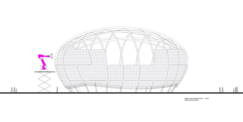 seoul robot science museum