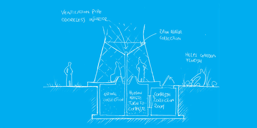 warka water towers collect clean drinking water from the lakes in the air