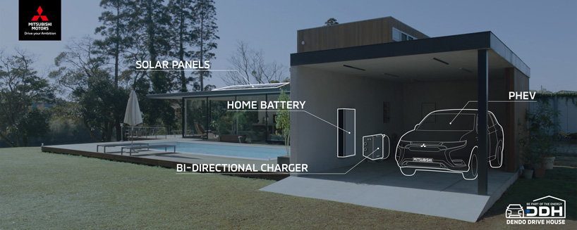 mitsubishi's new energy ecosystem lets you power your home with your car