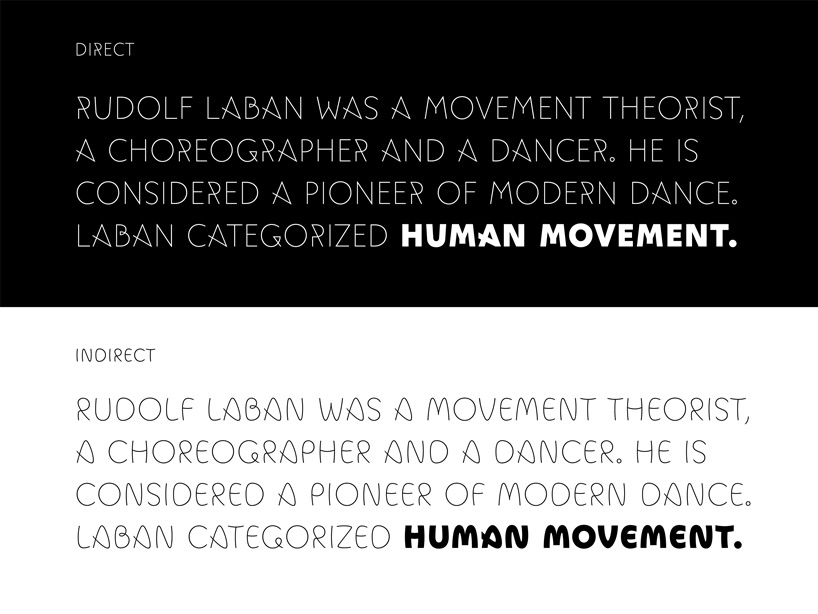 font design 'MOVEMENT' captures the art of dance by tracing the human body