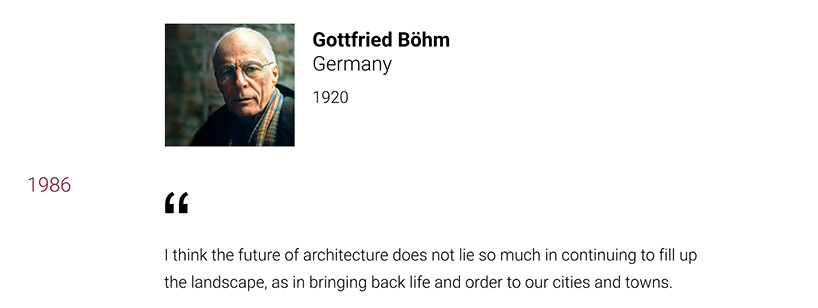 nationalities, gender and star signs of pritzker prize winners revealed in infographics designboom