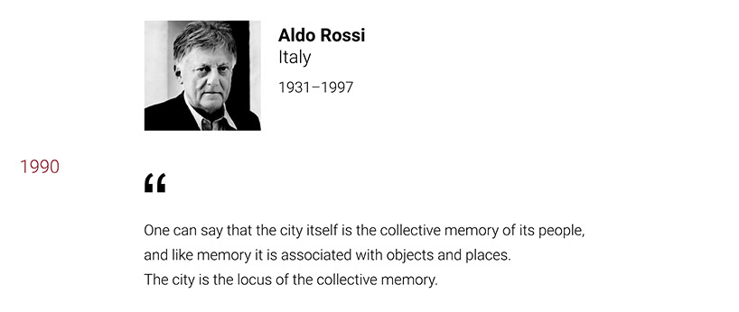 nationalities, gender and star signs of pritzker prize winners revealed in infographics designboom