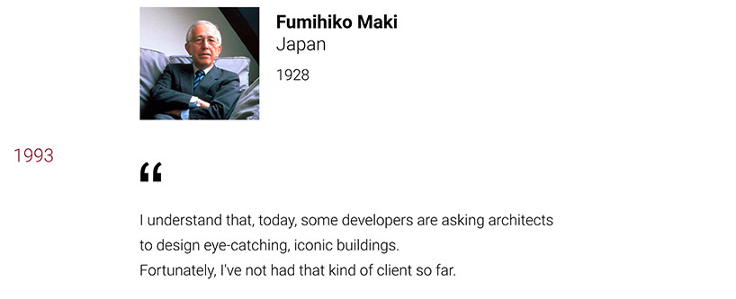 nationalities, gender and star signs of pritzker prize winners revealed in infographics designboom