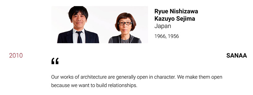 nationalities, gender and star signs of pritzker prize winners revealed in infographics designboom