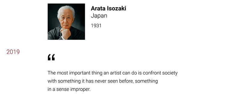 nationalities, gender and star signs of pritzker prize winners revealed in infographics designboom