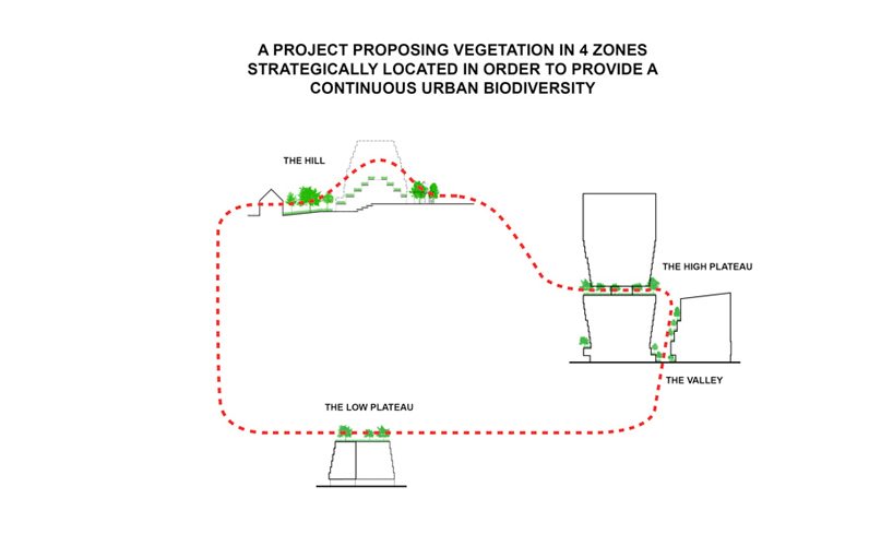JDS architects' 'féval tower' wins competition for a new residential complex in france designboom