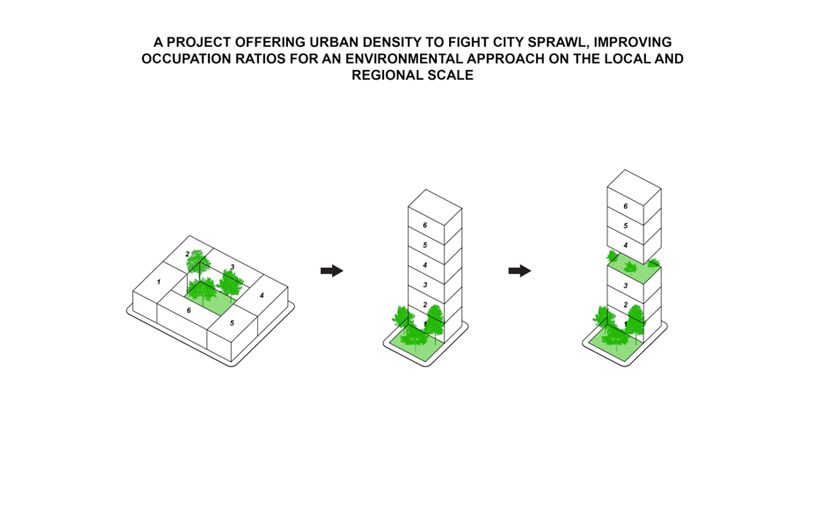 JDS architects' 'féval tower' wins competition for a new residential complex in france designboom