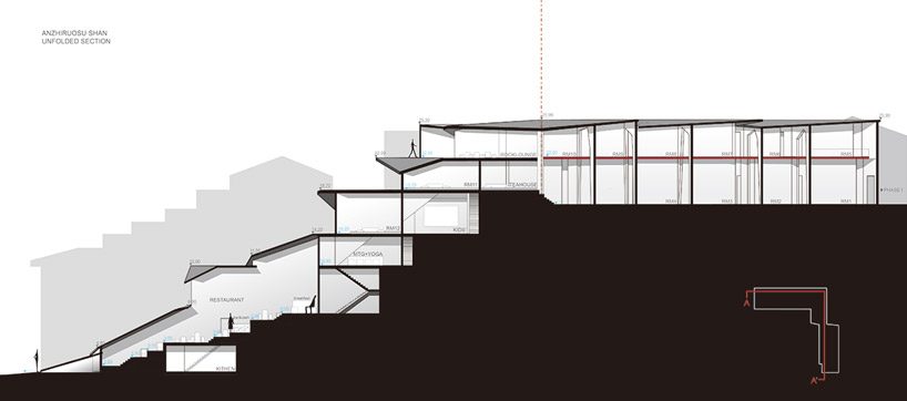 a zig-zagged entrance articulates STUDIO QI's annso hill hotel in china designboom