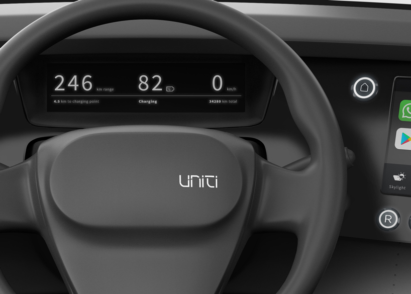 uniti's 'one' is a three-seater city car that will cost just $19,000 - 2