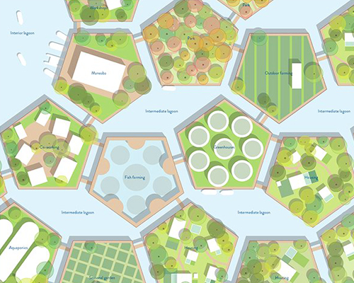 marcin kitala's floating island system imagines a future for the people of kiribati