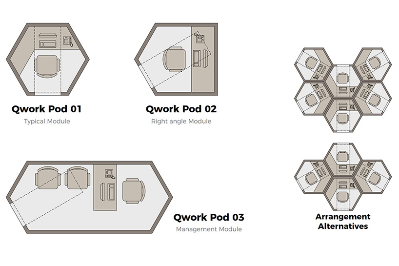 qworkntine is a health-focused office pod system for post-quarantine workplaces