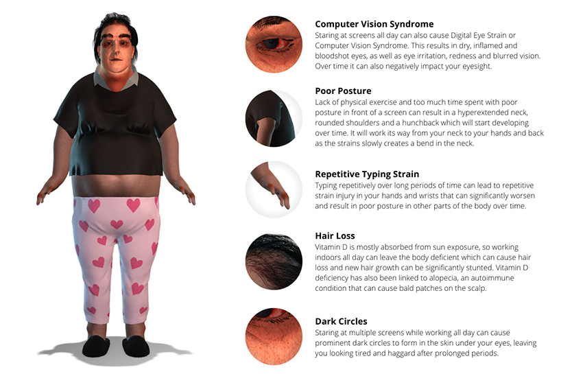 meet susan: a lifelike representation of a future remote worker in 2045 by directlyapply