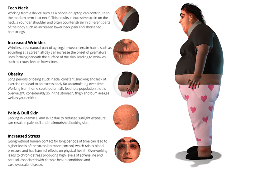 meet susan: a lifelike representation of a future remote worker in 2045 by directlyapply