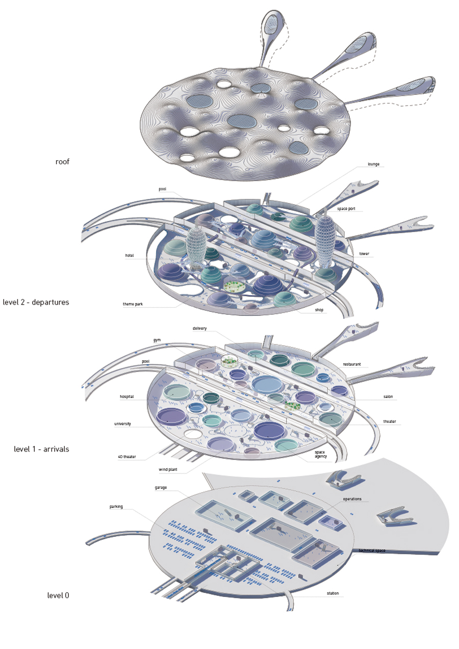 the function diagram for spaceport city includes three levels and a dynamic roof