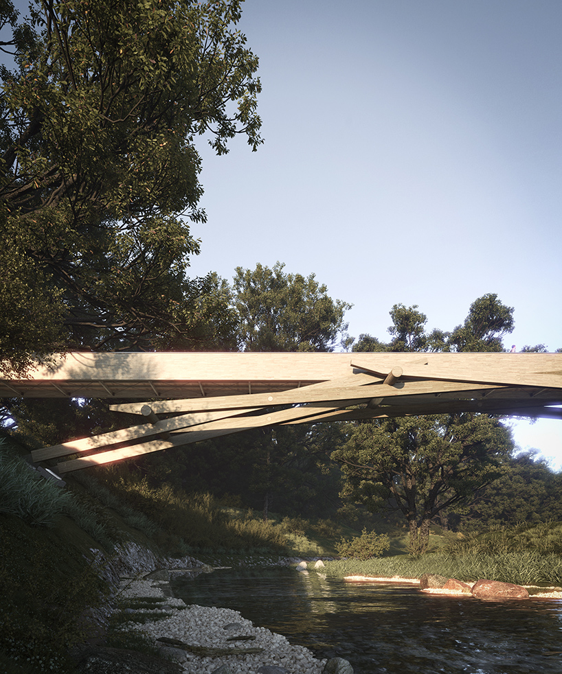 luca poian parco lura