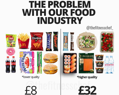 these myth-busting nutrition infographics may help you make better food choices