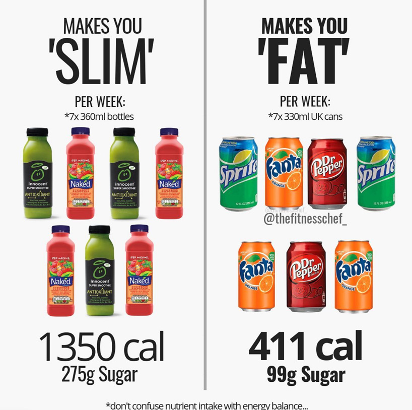 drinks that make you 'slim' vs those that make you fat