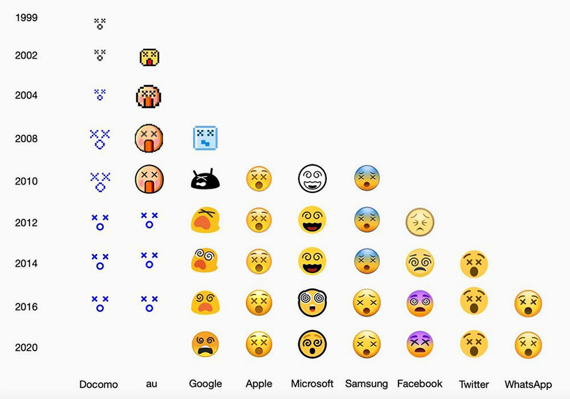 new emojis