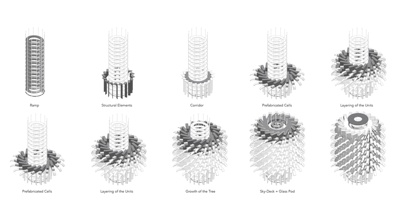 a façade of 'solar leaves' forms NUDES observation tower concept designboom