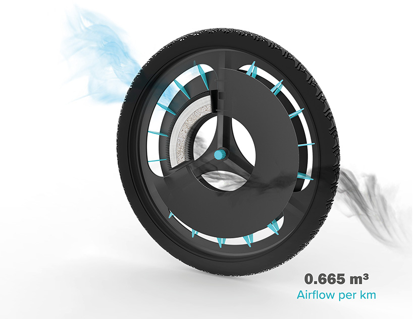 ROLLOE is a bicycle wheel that uses movement to actively purify air via washable filters