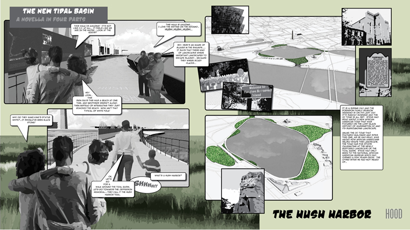 washington dc tidal basin