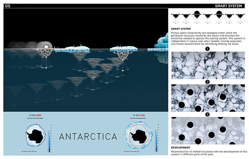 sajjad navidi's 'penguin protection system' controls the melting of polar ice designboom