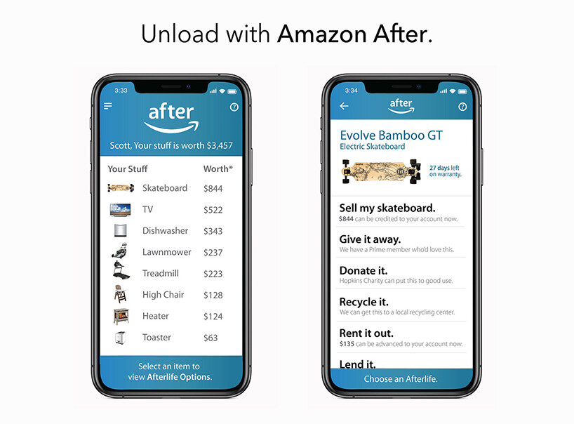 amazon after