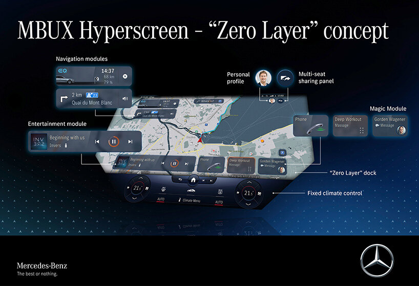 mercedes-benz unveils the MBUX hyperscreen, a 56-inch infotainment system