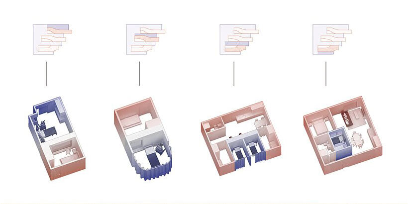 'home during sickness' proposes intermix of intimate domestic environments + hospital facilities