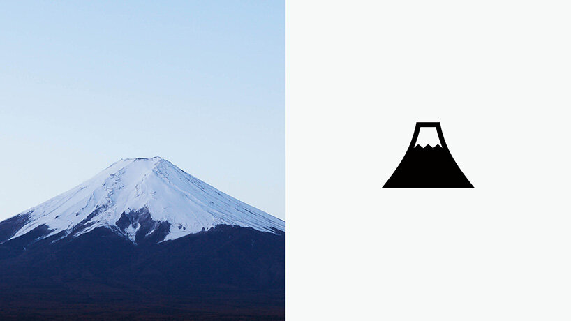 these pictograms have been created to support tourism in japam