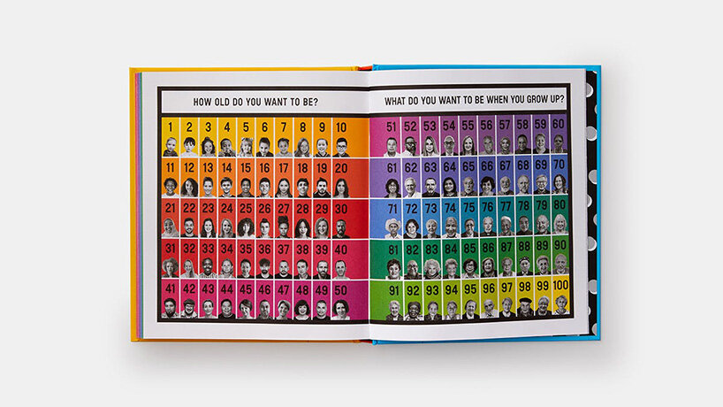 JR's how old I am? children's book explores the concept of age