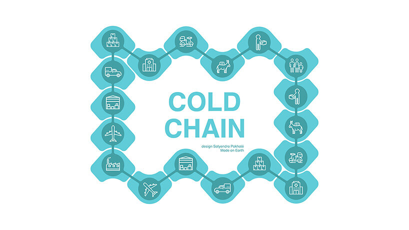 modular vaccines container / health care design by satyendra pakhale