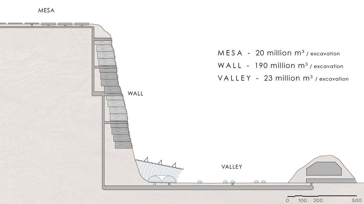 alfredo muñoz mars interview
