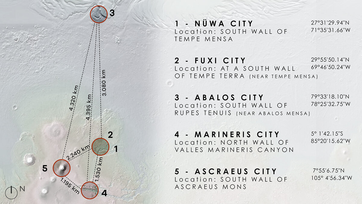 alfredo muñoz mars interview