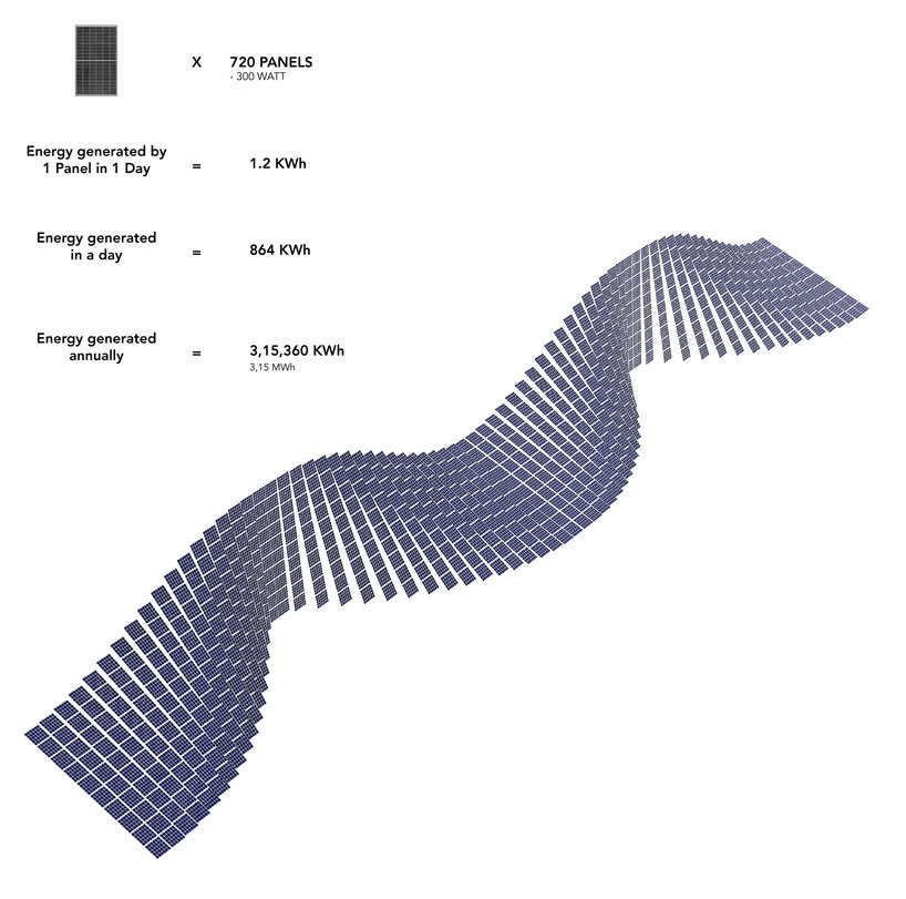 NUDES plans an undulating 'solar mountain' for burning man's fly ranch designboom