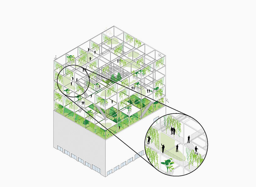 MVRDV unveils rooftop catalogue with 130 ideas to repurpose empty urban spaces - 3