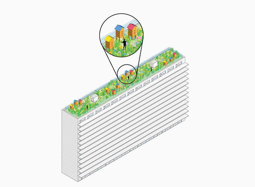 MVRDV unveils rooftop catalogue with 130 ideas to repurpose empty urban spaces - 4